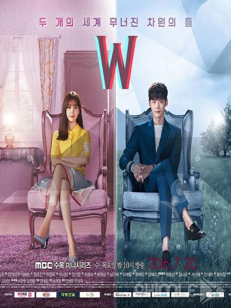 W: Hai Thế Giới - W: Two Worlds Apart